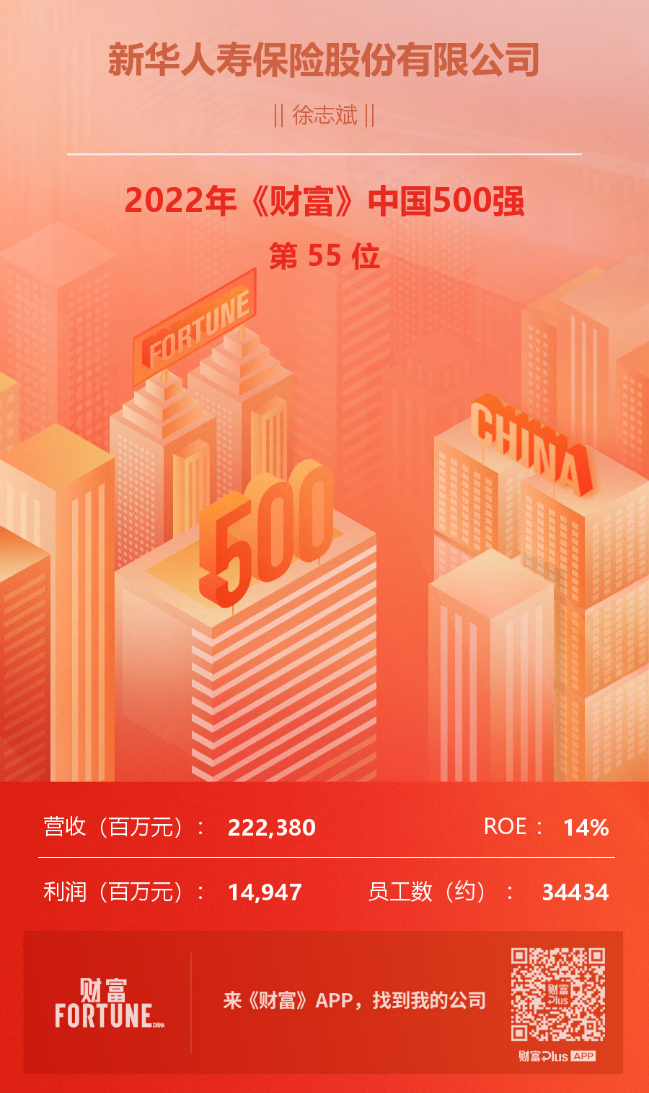 连续11年，新华保险入围中国500强！