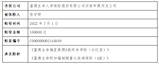 富德生命人寿济南市商河支公司快速理赔10万元 赔付高额高效 富德爱满人间