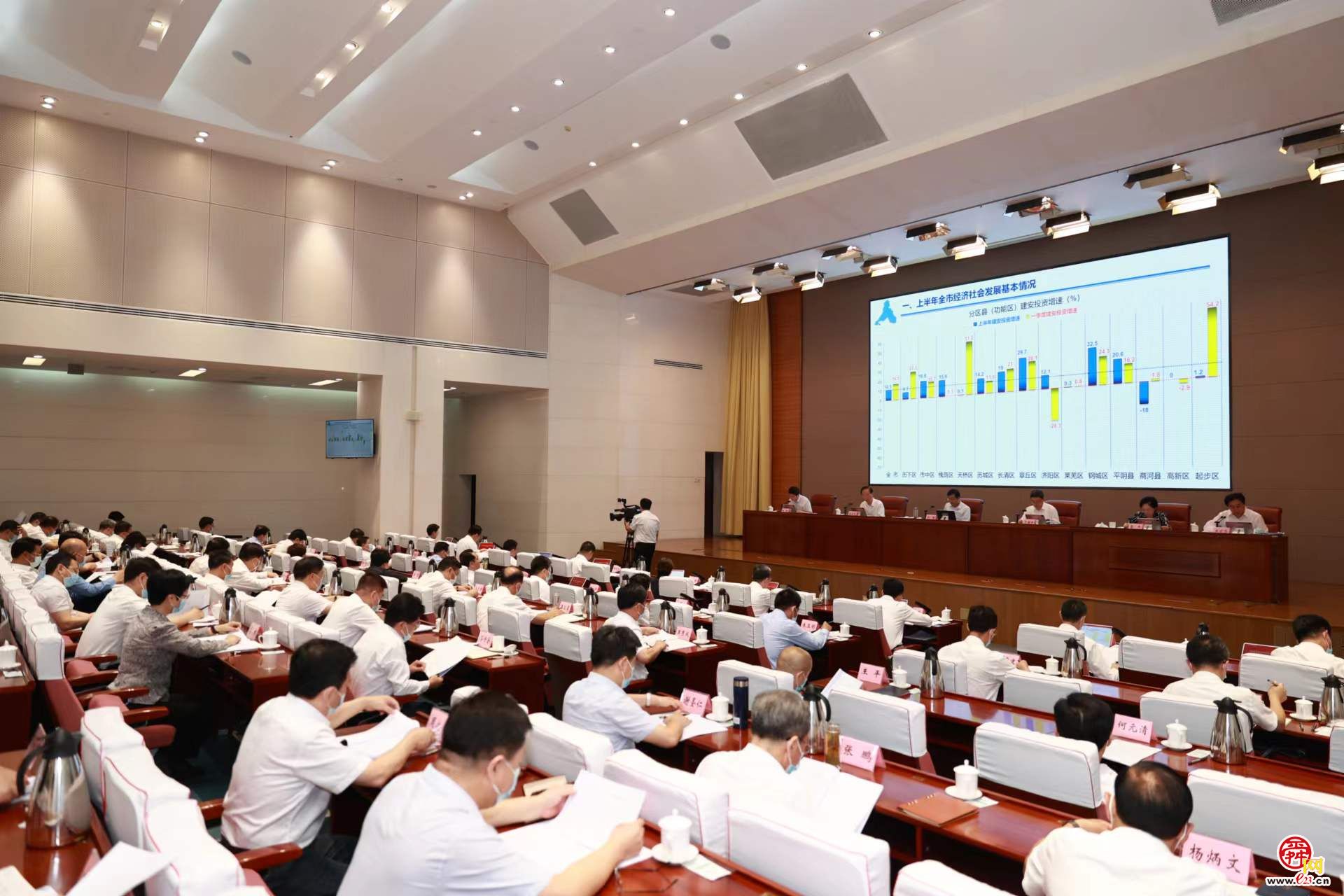 市委常委会召开会议 研究上半年全市经济社会发展形势