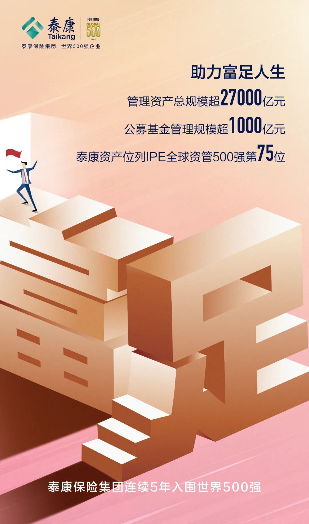 泰康连续五年荣登世界500强 健康财富规划师（HWP）职业前景广阔