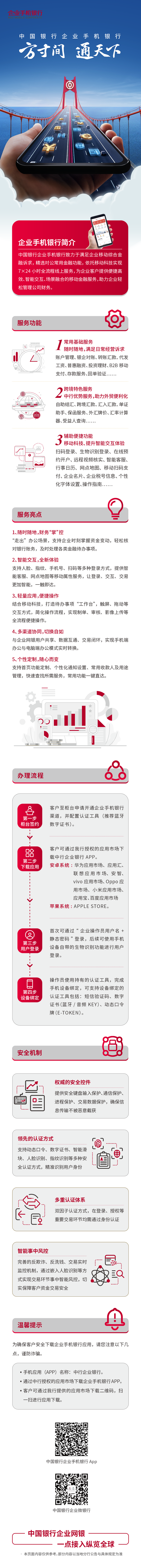 中国银行企业手机银行服务指南