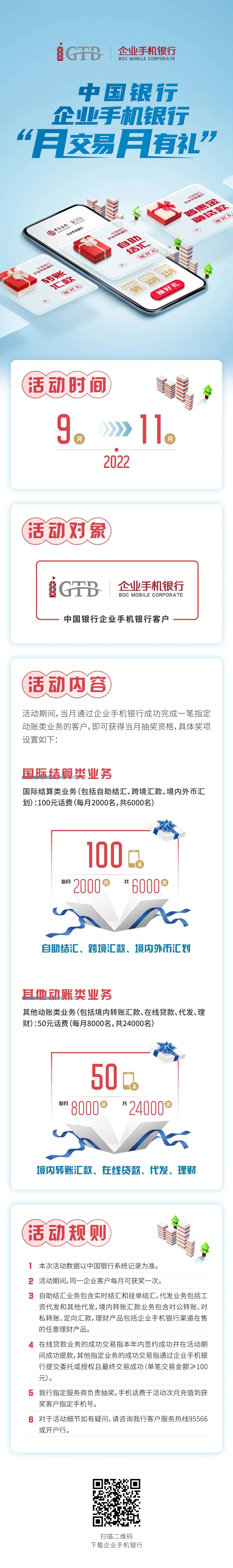 中国银行企业手机银行“月交易月有礼”火热进行中！