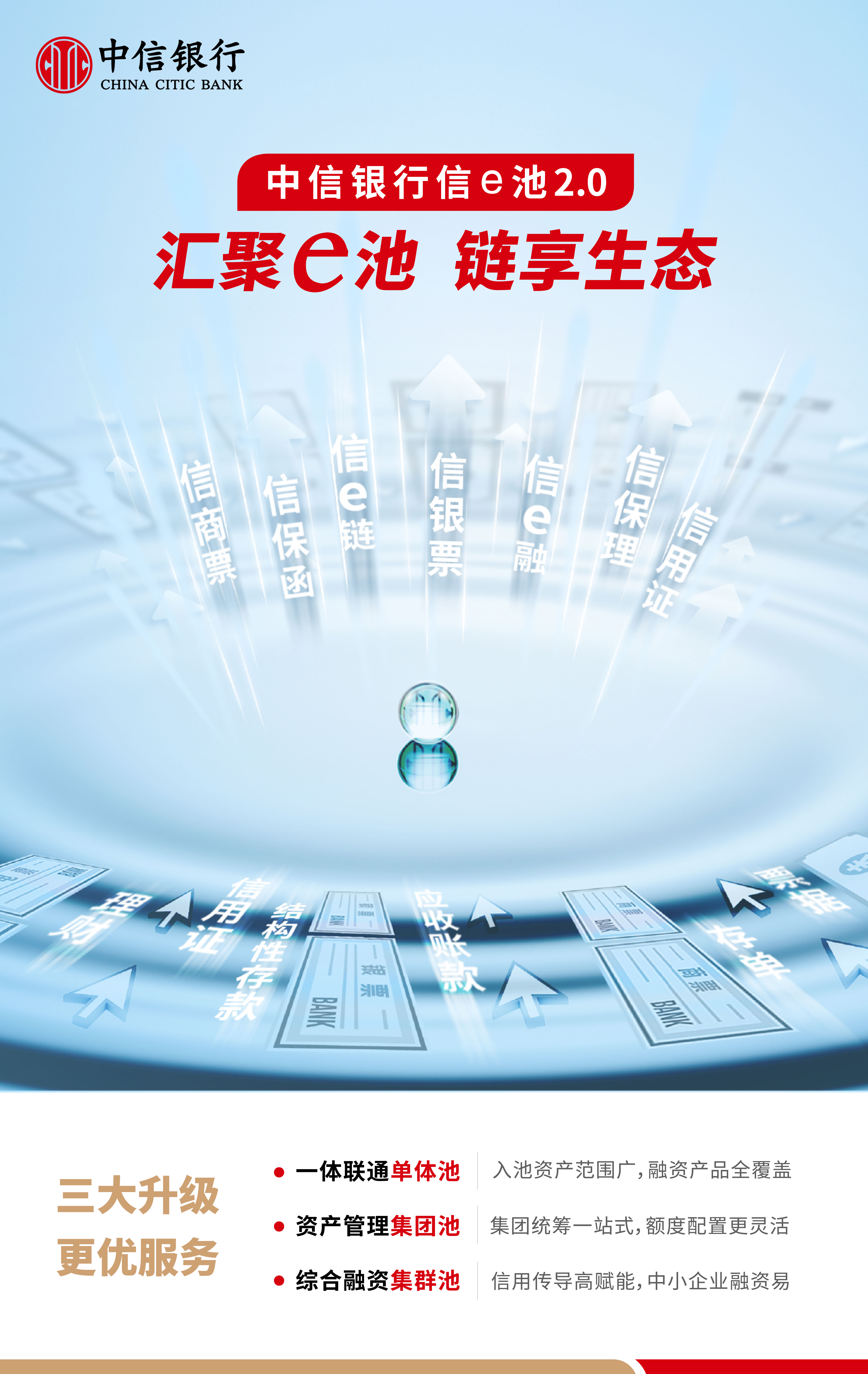 银行业首家！中信银行获评生态品牌认证——“中信碳账户”及“供应链金融”案例入选《生态品牌发展报告》