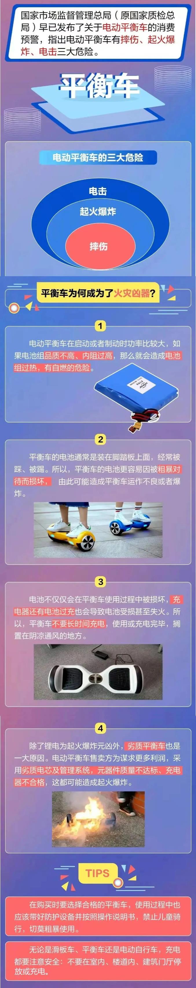 代步神器秒变“风火轮”！你还敢带它回家吗