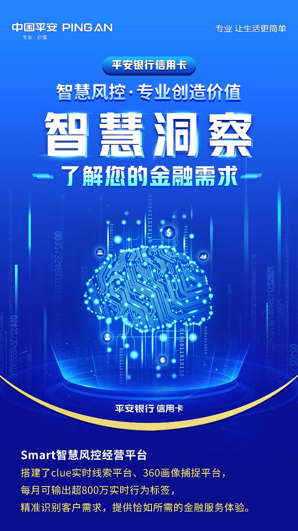 平安银行信用卡打造行业领先智慧风控，护航安全便捷的金融服务