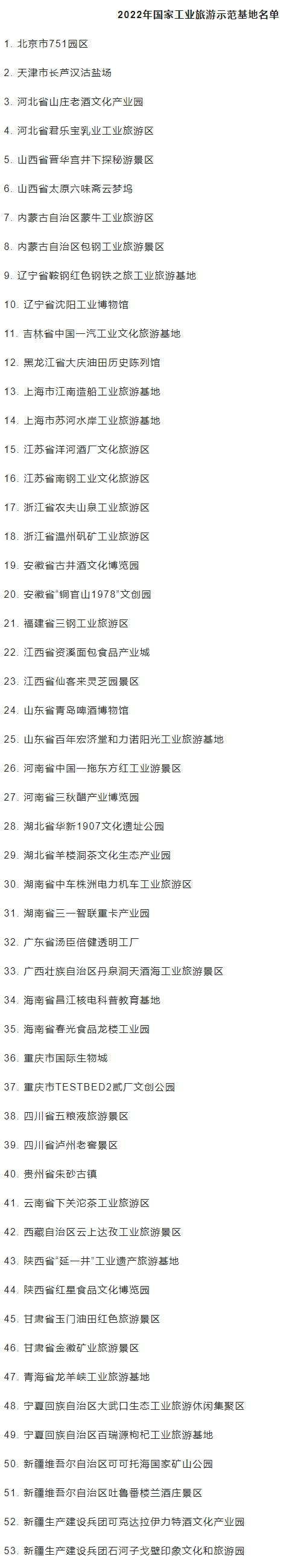 文化和旅游部确定全国53家单位为国家工业旅游示范基地