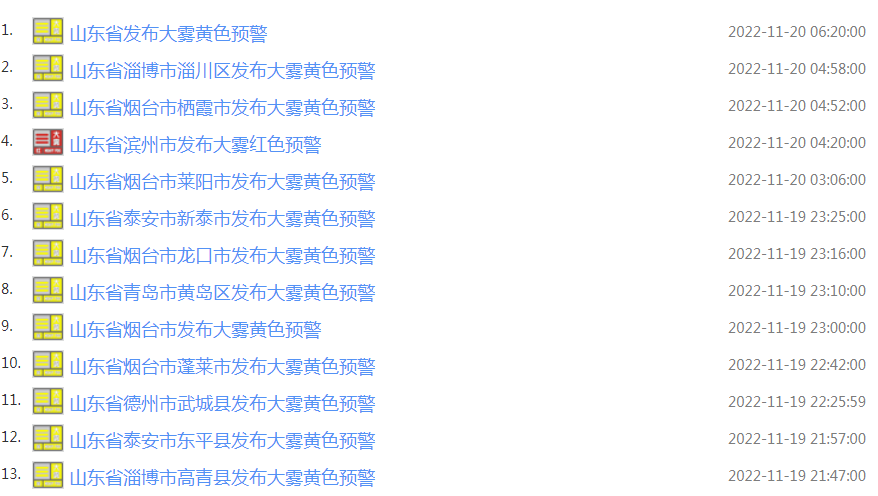 山东省气象台今早继续发布大雾黄色预警