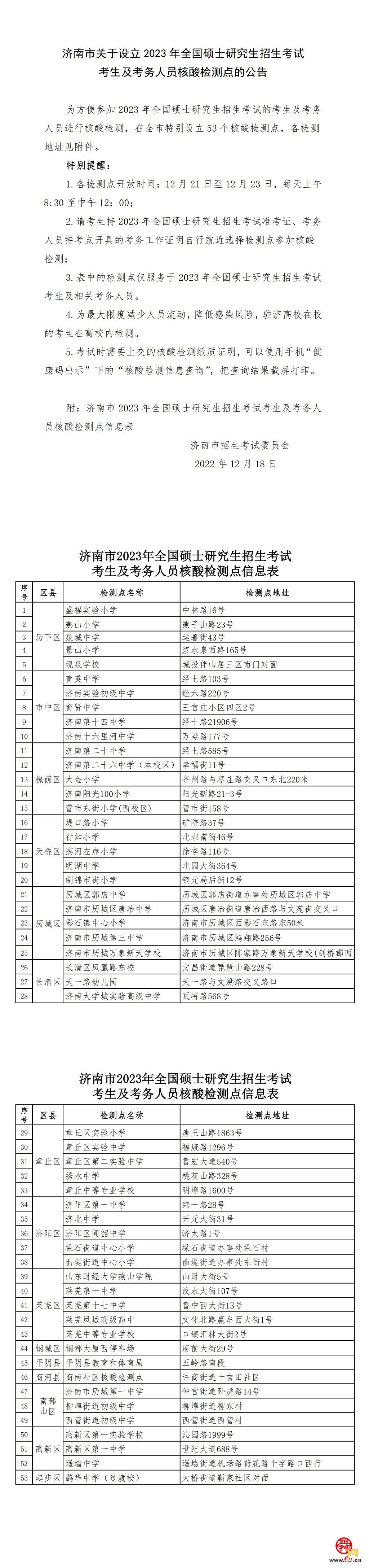 济南市关于设立2023年全国硕士研究生招生考试核酸检测点的公告