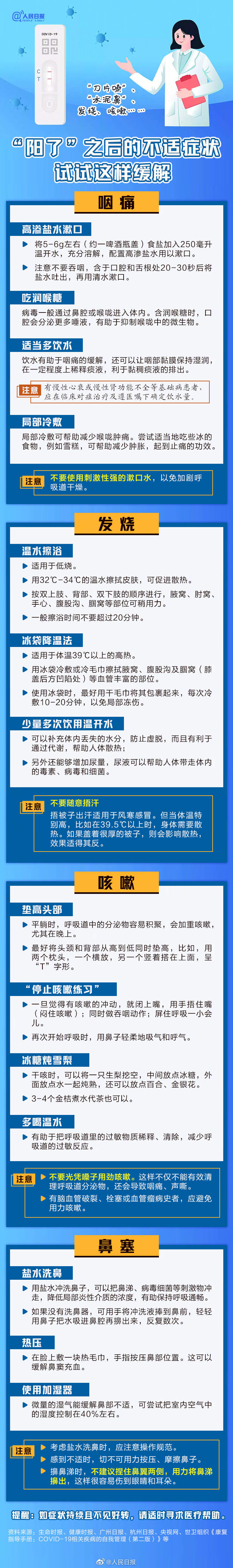 转需！阳了如何缓解症状带来的不适