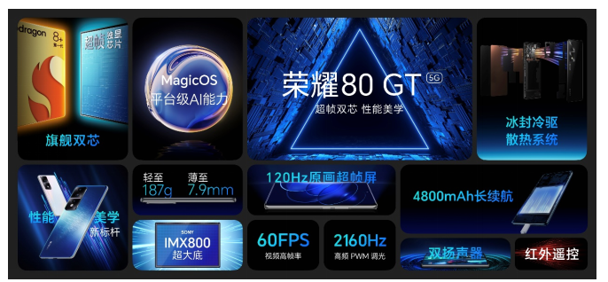 荣耀平板V8 Pro及荣耀80 GT正式发布，搭载MagicOS 7.0操作系统