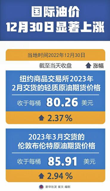 国内汽柴油价格即将调整 加满一箱92号汽油或多花9.5元