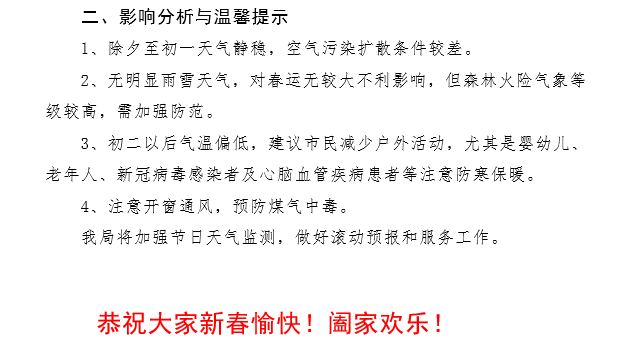 腊月二十九迎“大寒”！明日除夕济南气温强势反弹，夜间南部局地小雨雪