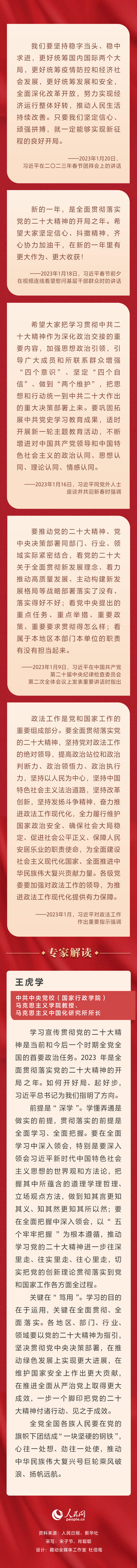 开局之年如何全面贯彻党的二十大精神？习近平指明方向