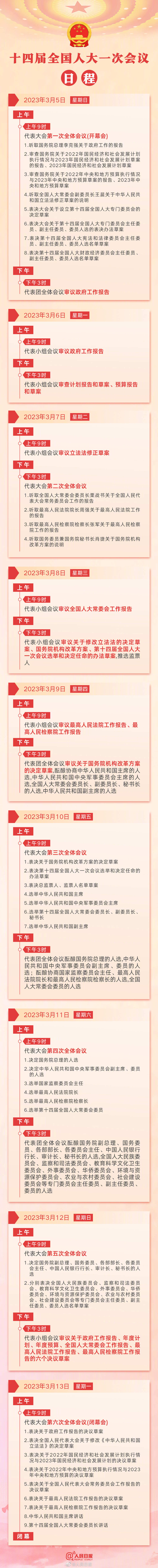 一图速览！第十四届全国人民代表大会第一次会议日程