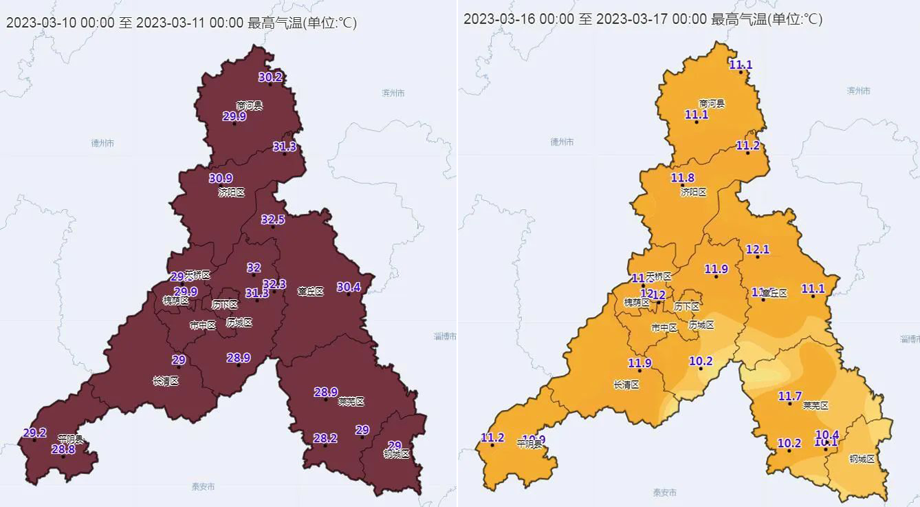 最低仅2℃!本周济南气温先升后降