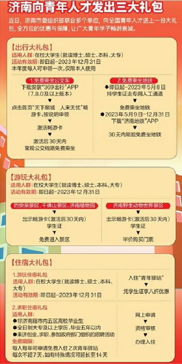 济南向青年人才发出“大礼包”，旅游求职均可享多项免费 