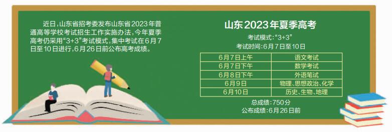 山东夏季高考6月7日-10日举行，6月26日前公布高考成绩