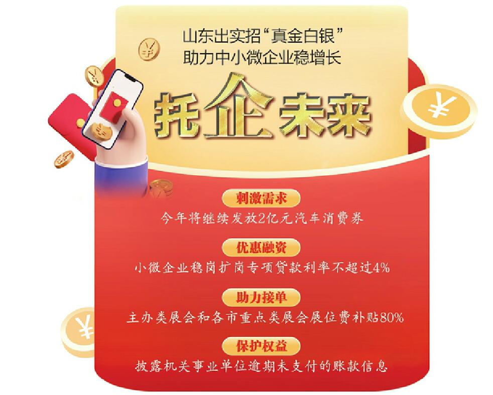 今年继续发放2亿元汽车消费券 助力中小微企业稳增长山东出实招