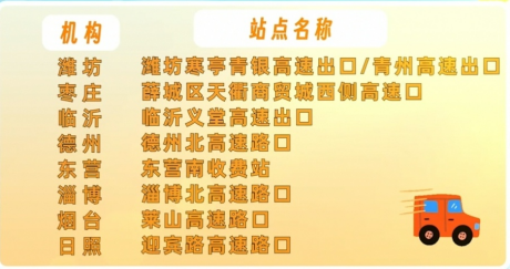 五一趣玩，平安守护 山东平安产险五一护航正式启动