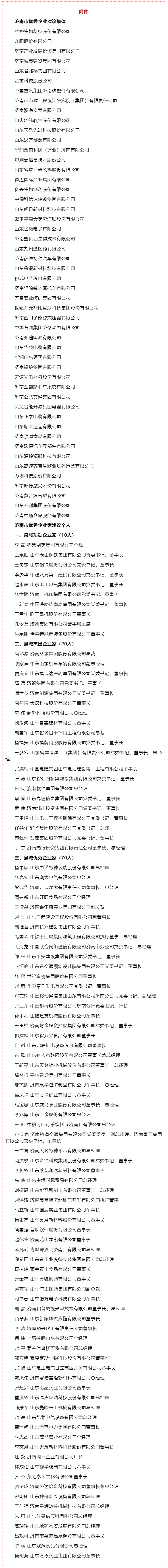 济南市优秀企业及企业家拟表彰名单今起公示