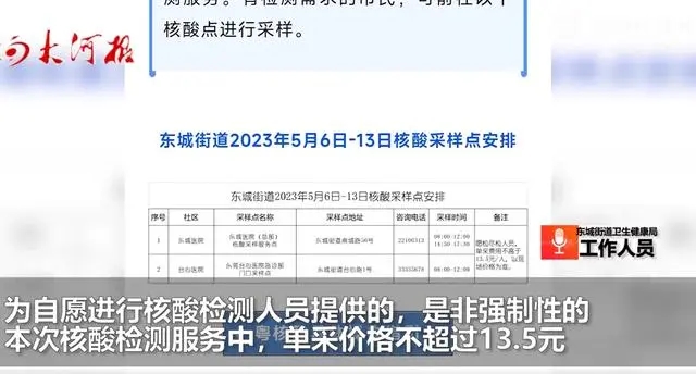 东莞东城回应连续8天安排核酸检测：非强制