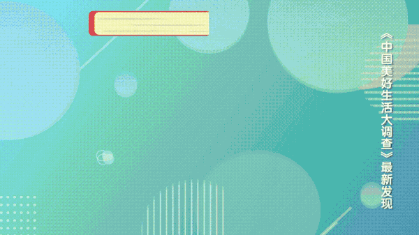 “中国美好生活大调查”发布：济南成中国最爱看书城市！