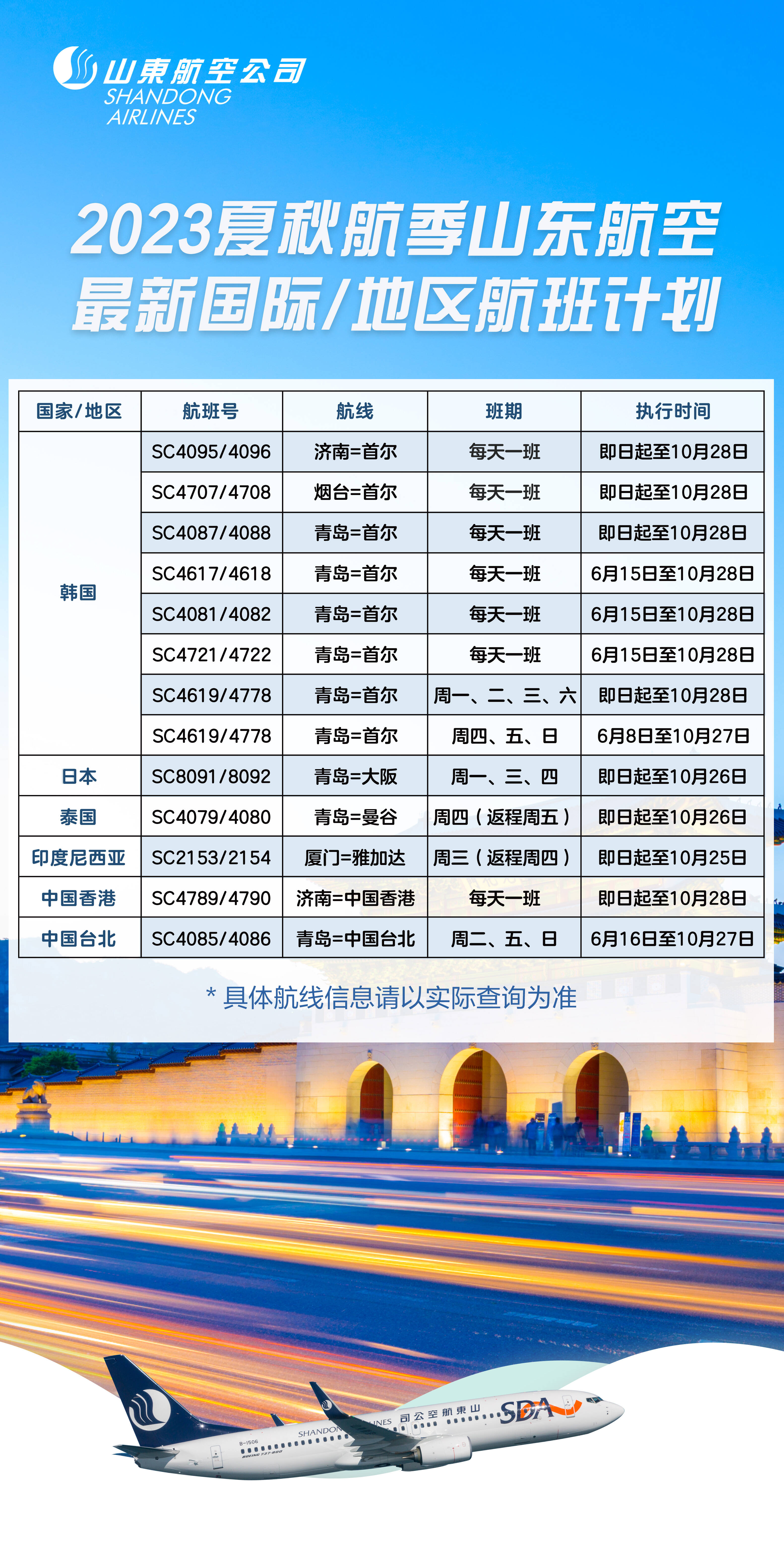 山东首条直飞台湾地区航线恢复!6月16日起,每周二、五、日执行