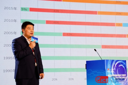 2023青岛新型显示会议开幕 加速显示产业发展