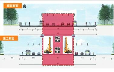 工业北路快速路东延工程下周开工，交通组织分六个阶段实施 