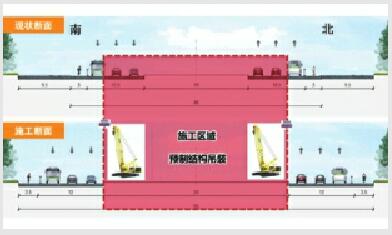 工业北路快速路东延工程下周开工，交通组织分六个阶段实施 