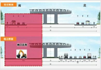 工业北路快速路东延工程下周开工，交通组织分六个阶段实施 