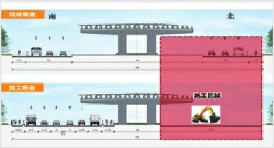 工业北路快速路东延工程下周开工，交通组织分六个阶段实施 