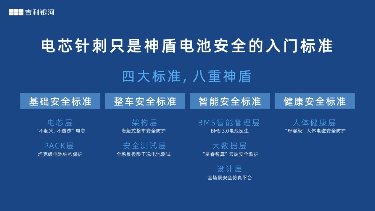 吉利银河L7部分配置首曝 大量高端配置全系标配