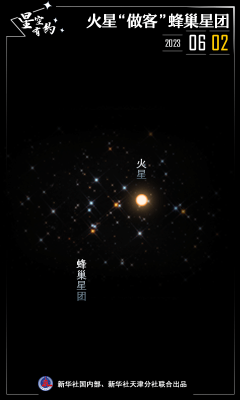 火星即将“做客”蜂巢星团