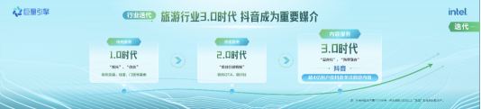 《2023抖音旅游行业白皮书》：探究中国旅游产业的复苏、迭代与重构