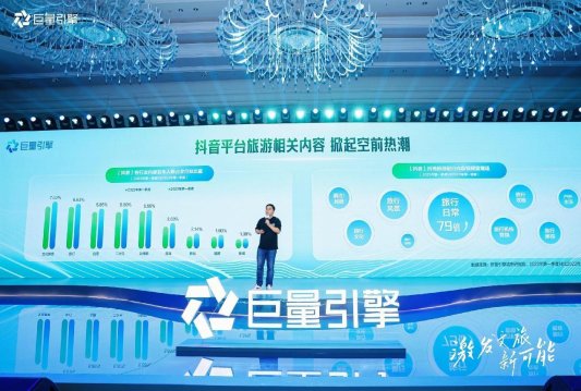 《2023抖音旅游行业白皮书》：探究中国旅游产业的复苏、迭代与重构