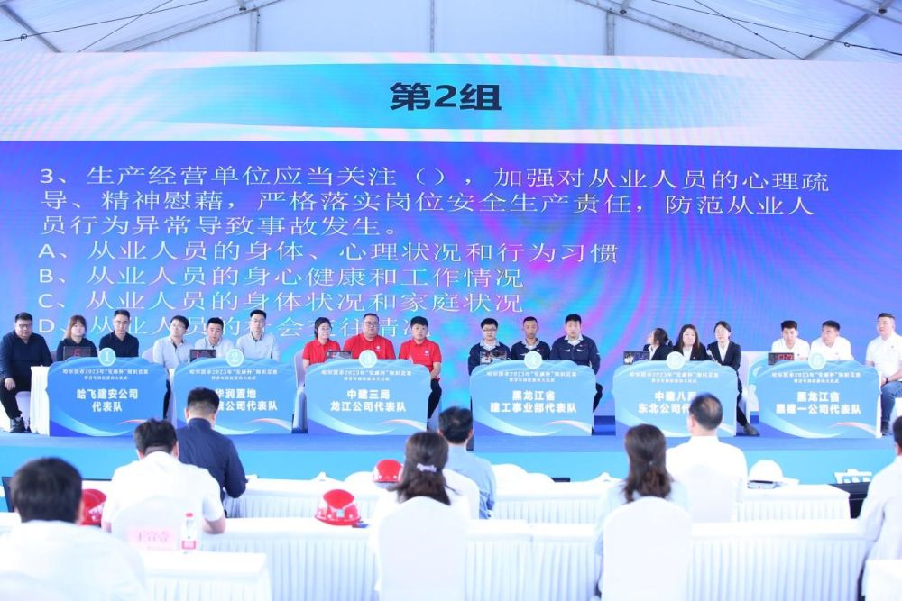 黑龙江省2023年“安全生产月”启动暨“安康杯”知识竞赛活动