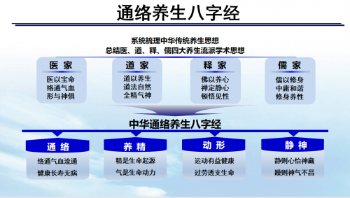 “奋进新征程 乐龄颂党恩”健康养生公益课堂在山东举办