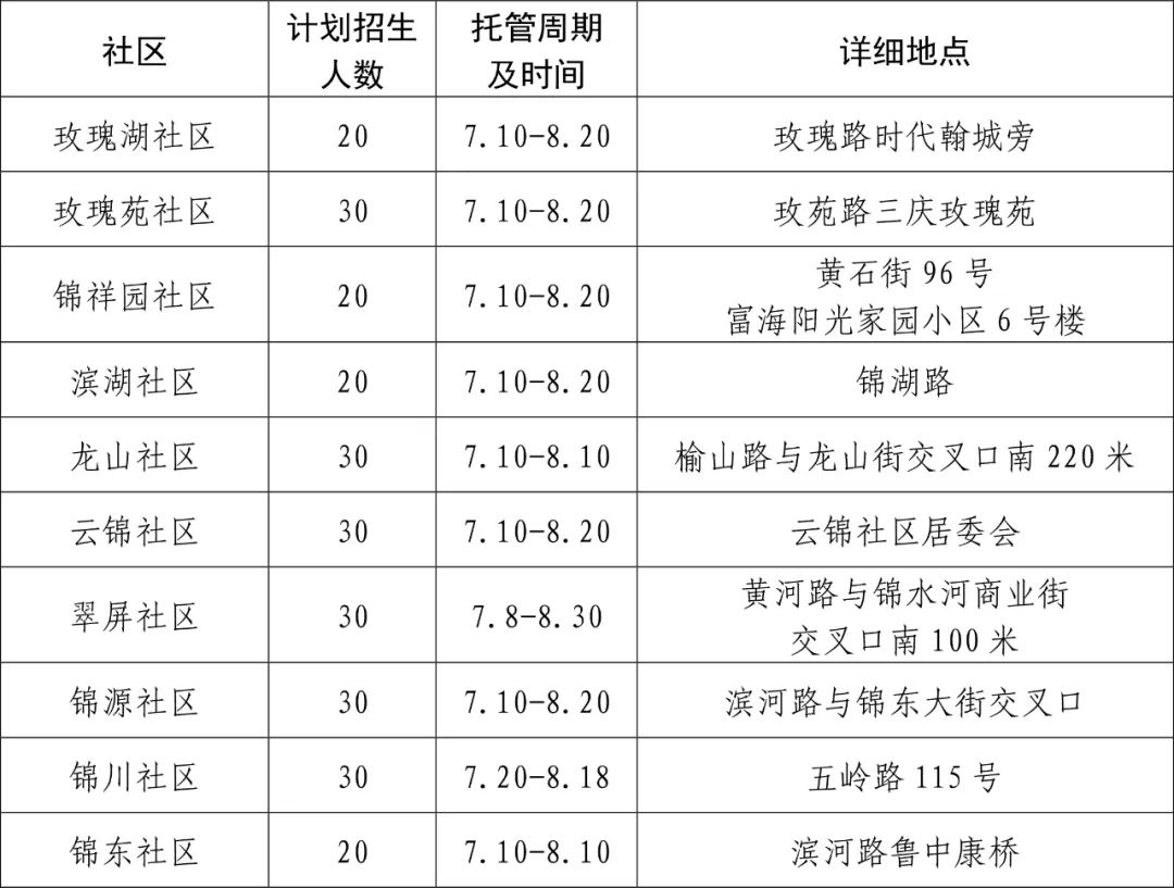 免费！暑期托管来了，济南官方最新发布
