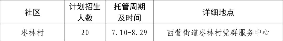 免费！暑期托管来了，济南官方最新发布