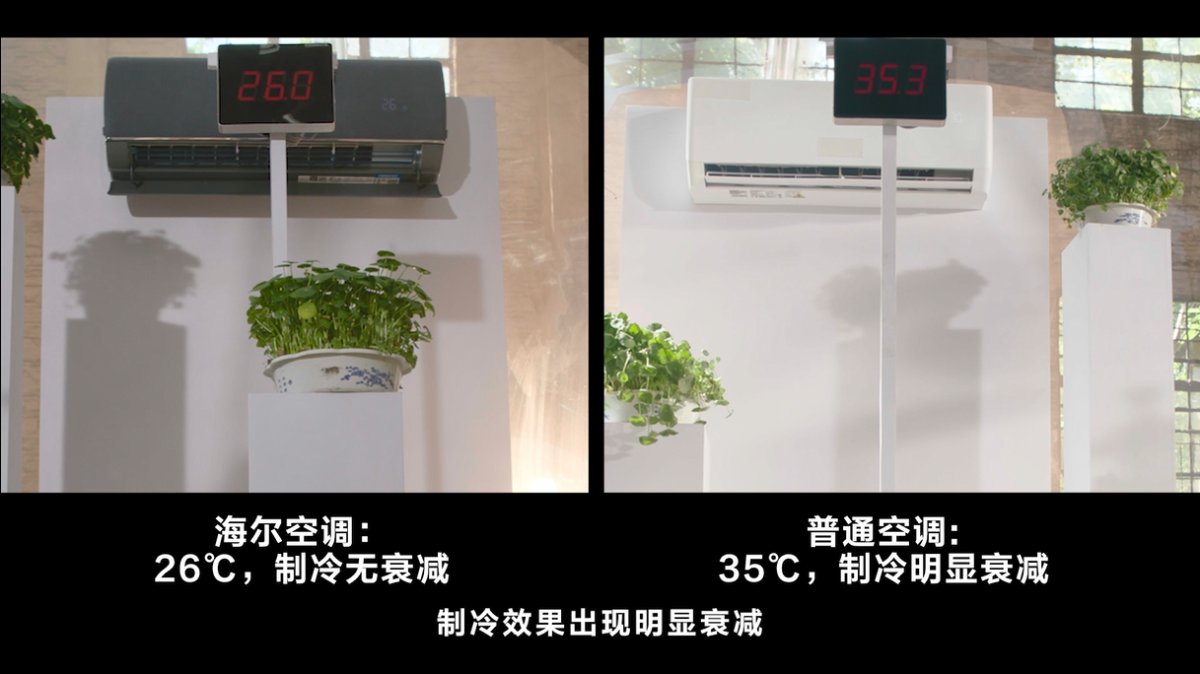 天越热制冷越差？海尔空调65°C制冷好还省电!