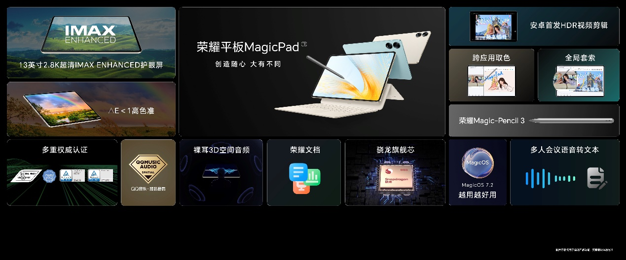 创造随心，大有不同！荣耀平板MagicPad 13预售价2899元起
