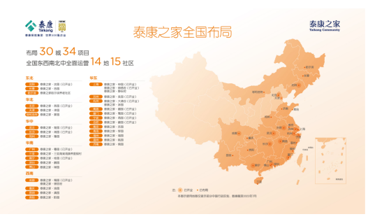 泰康之家·儒园荣耀大吉 预计2024年开业运营