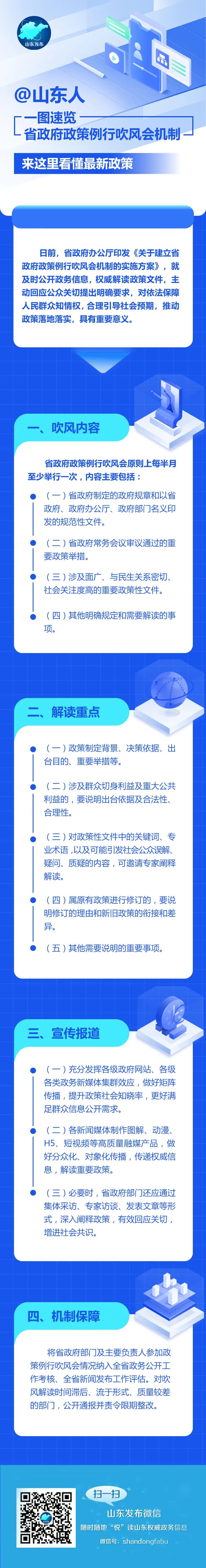 @山东人，一图速览省政府例行政策吹风会机制，来这里看懂最新政策