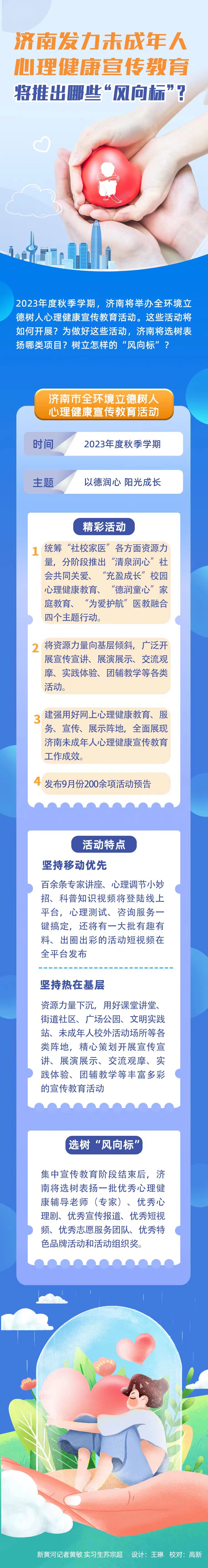济南发力未成年人心理健康宣传教育，将树立哪些“风向标”？