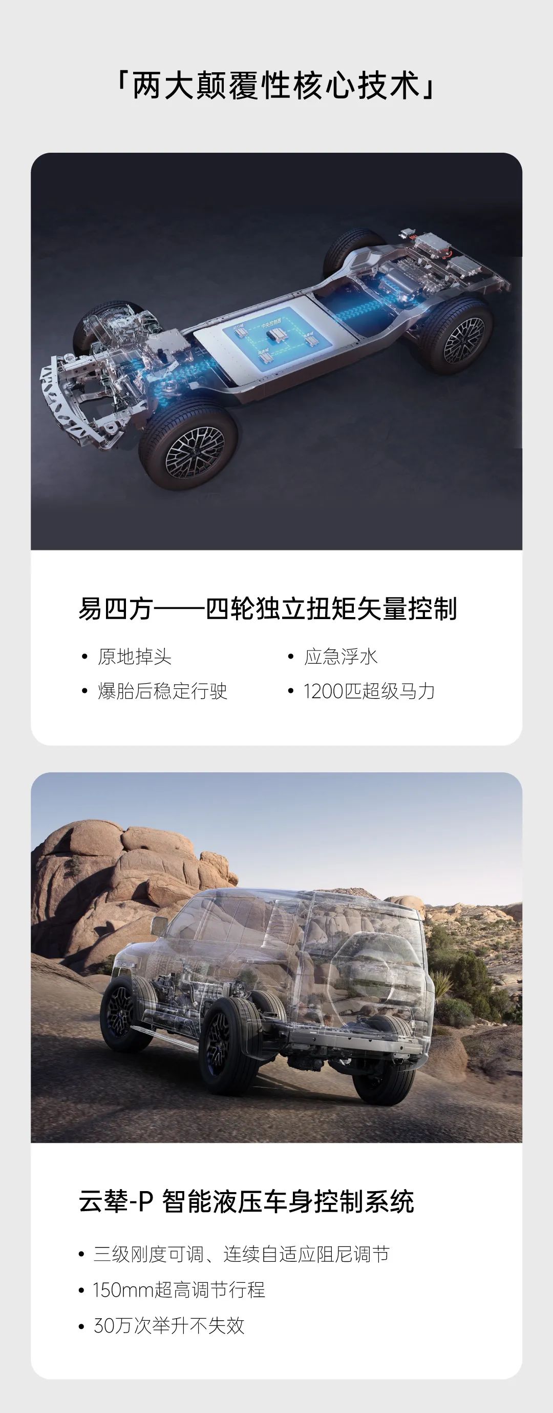 一图读懂仰望U8豪华版