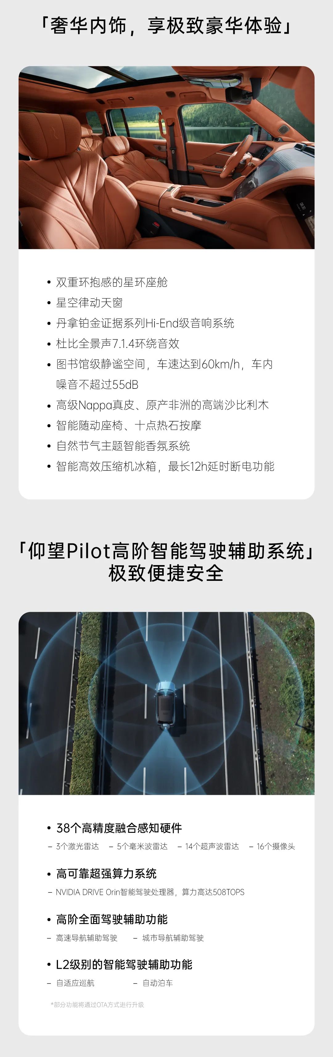 一图读懂仰望U8豪华版