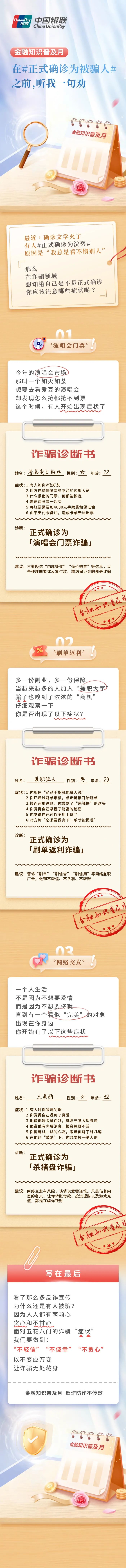 确诊了！这些诈骗“症状”你中招了吗？