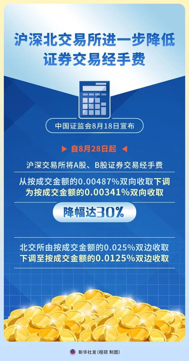 A股再战3000点 这一次有何不同？