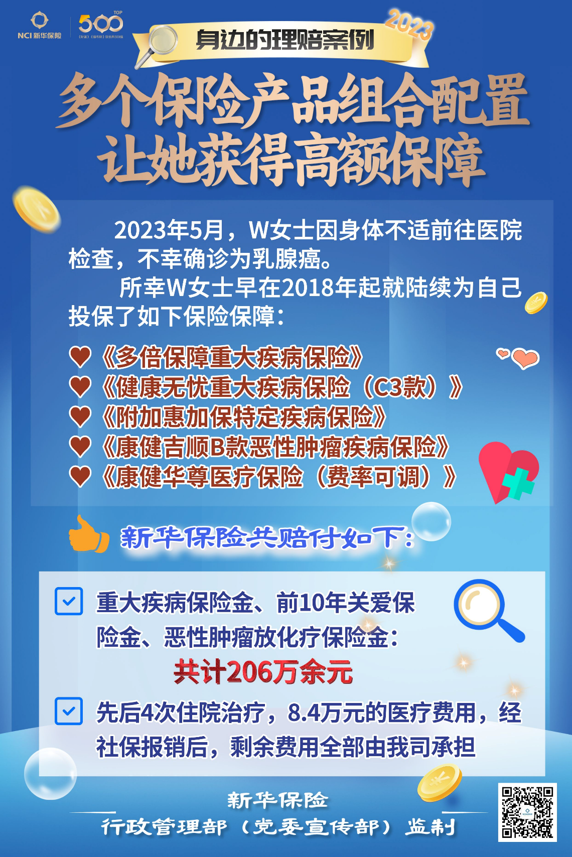 新华保险理赔案例：多个产品组合配置，她获得超200万的赔付